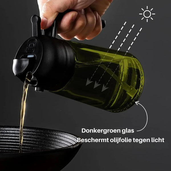 Gezonde Olie Sprayer – Voor een efficiënte en smakelijke bereiding