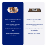 Super absorberende hondenmat – PawMat