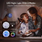 USB Oplaadbare Handheld Koelventilator voor Reizen