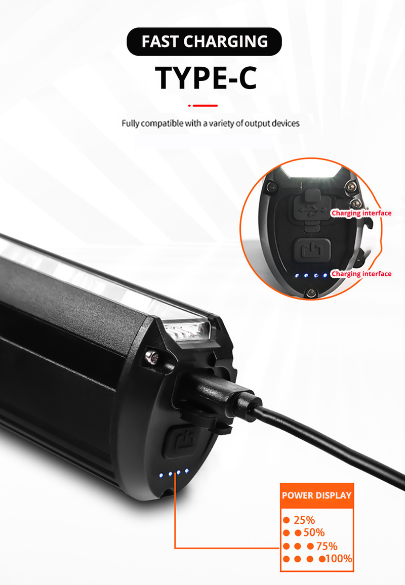 LED-Fietsverlichting met Powerbank-functie – LumiMax