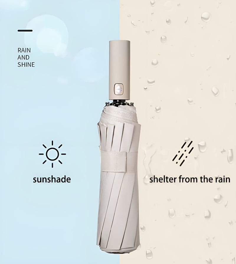 Duurzame paraplu met UV-bescherming – StormShield