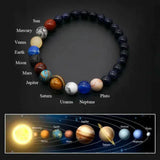 Cosmic Planet Armband – Voor sterrenliefhebbers