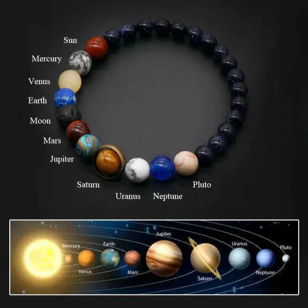 Cosmic Planet Armband – Voor sterrenliefhebbers