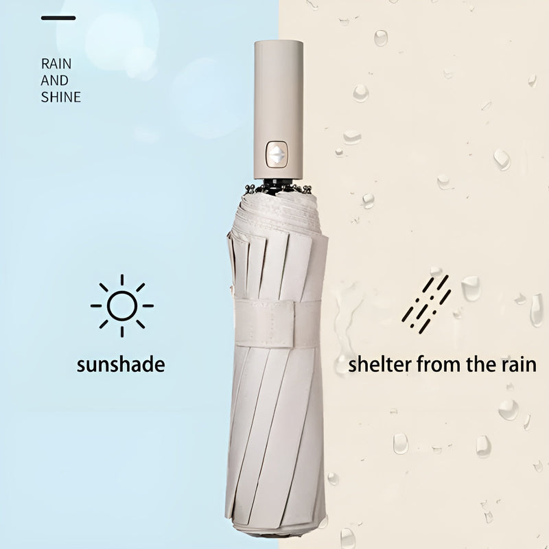 Duurzame paraplu met UV-bescherming – StormShield