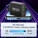 ChargePro Multi USB Oplader – Snel en Veilig voor Thuis en Onderweg