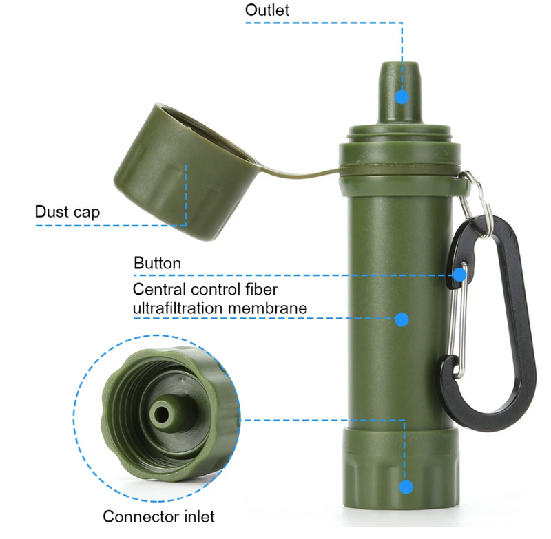 Buitenwaterfilter – PureTrail 1200