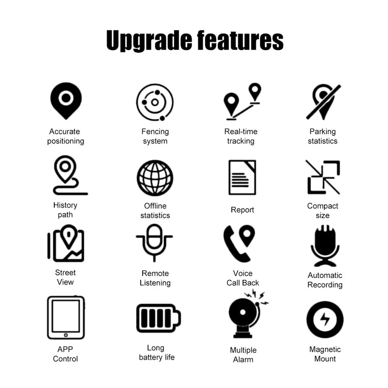 TrackMaster GPS Tracker – Voor zorgeloze ritten