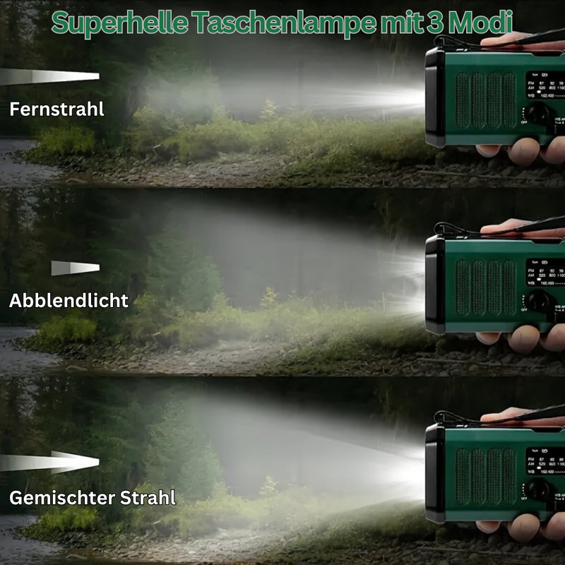 Multifunctioneel Noodradio - SurvivorPower