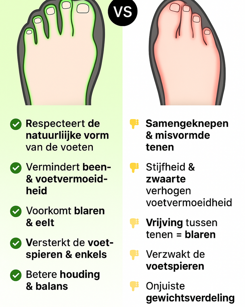 Flowstep Gevoerde Schoenen | Barefoot schoenen | Extra zachte barefoot schoenen met demping