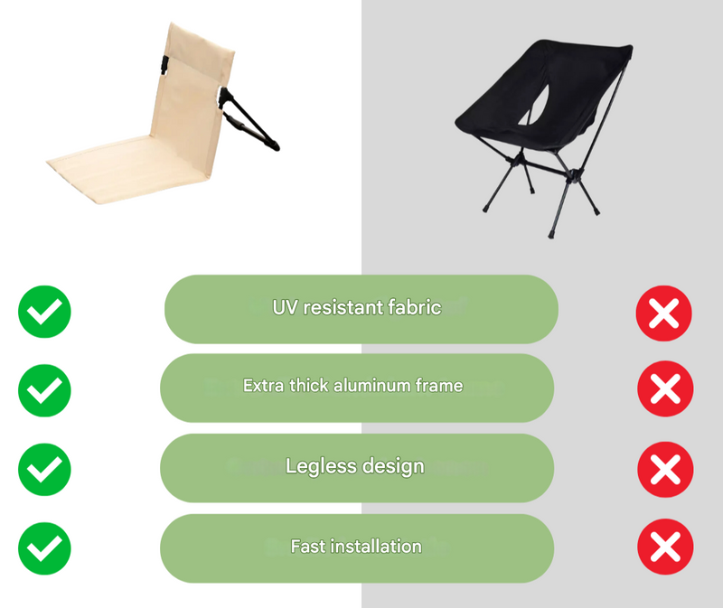 Opvouwbare Outdoor Stoel - TrekSeat