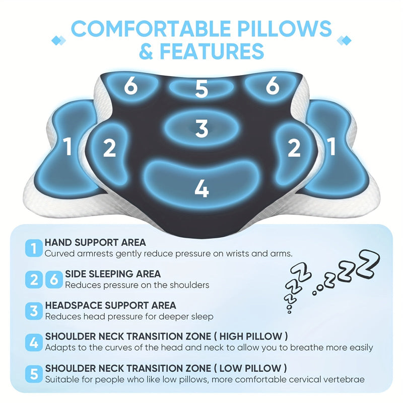 Ergonomisch Geheugenfoam Nekkussen – Voor Optimaal Comfort en Ondersteuning tijdens de Nacht