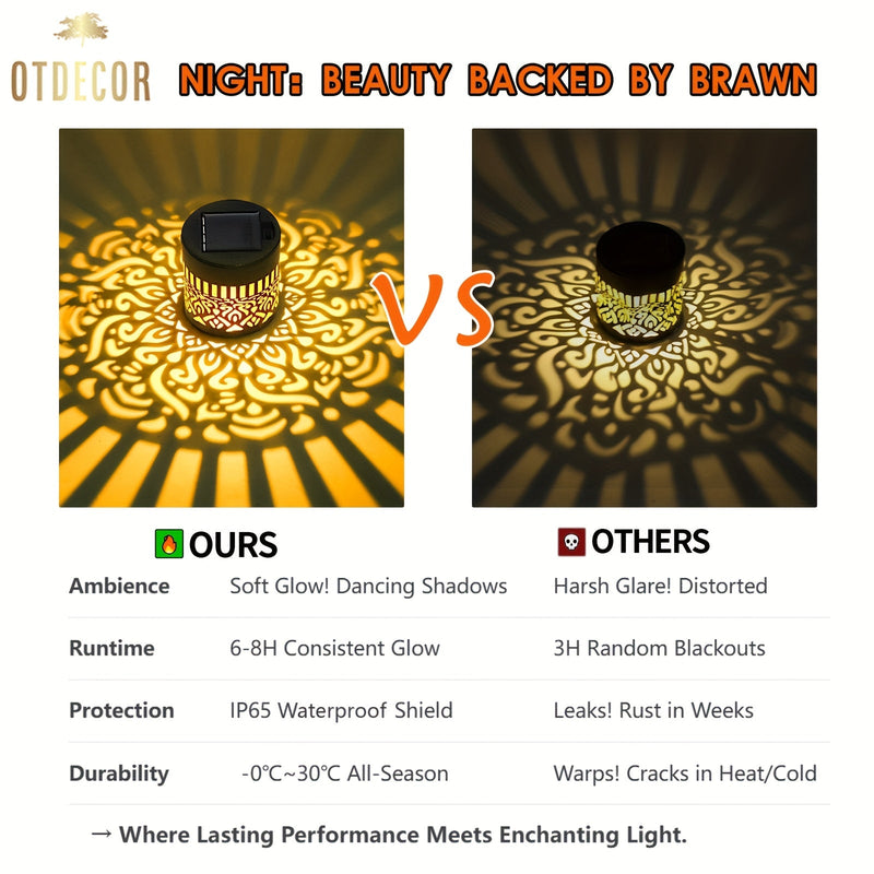 SolarGlow Duo Buitenmuurverlichting – Elegant en Weerbestendig