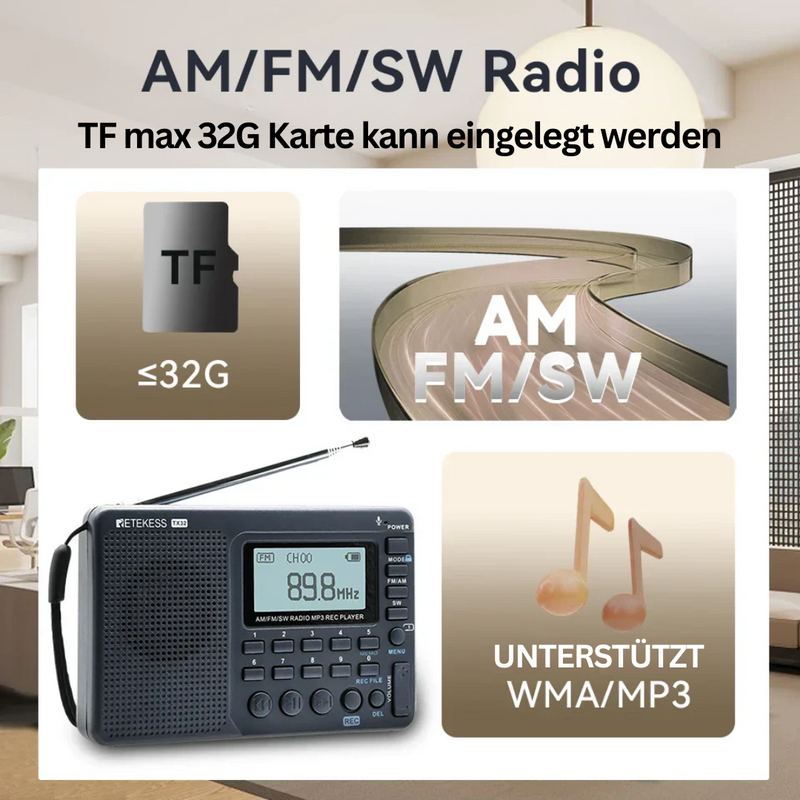 Compacte Draagbare Radio – EchoWave