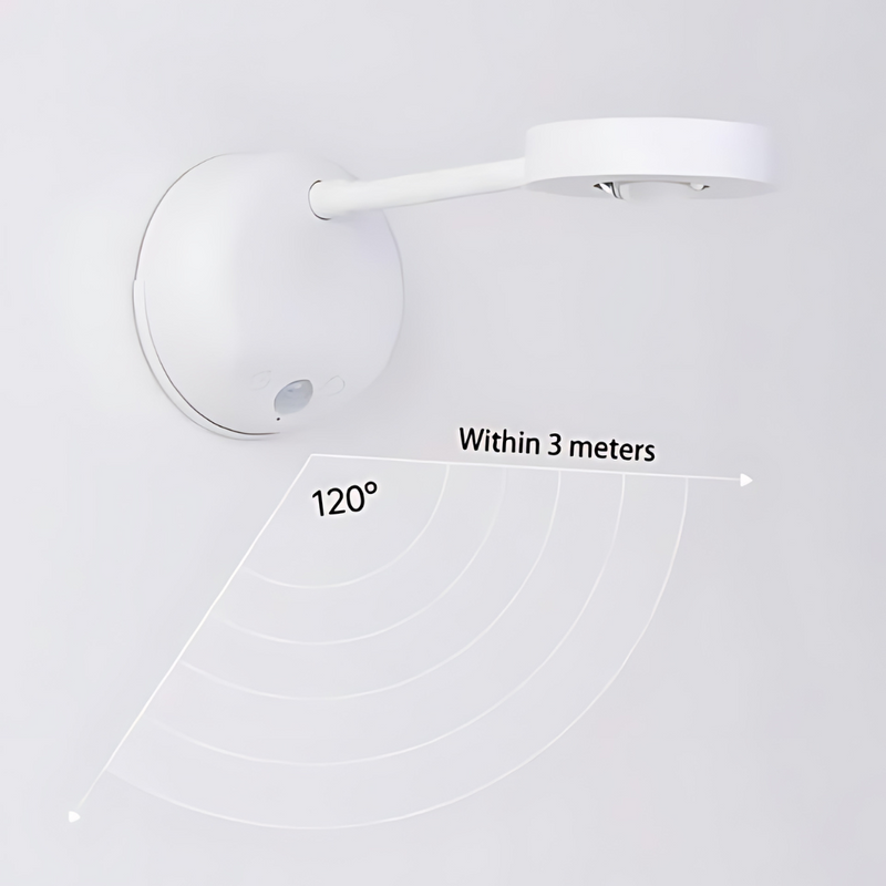 Draadloze LED Spot met Bewegingssensor - Spark360