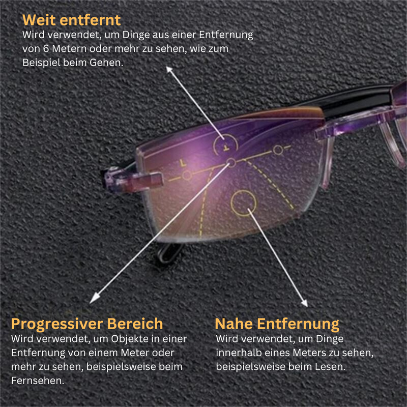 Bril met blauwlichtfilter en multifocale lenzen – VisionGuard