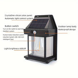 SunnyLight Wandlamp – Voor slimme buitenverlichting