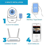 Draaiende WiFi Binnencamera – HomeView Mini