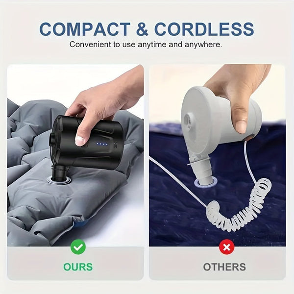 Draagbare USB Luchtpomp – Compacte Draadloze Inflator voor Buitengebruik