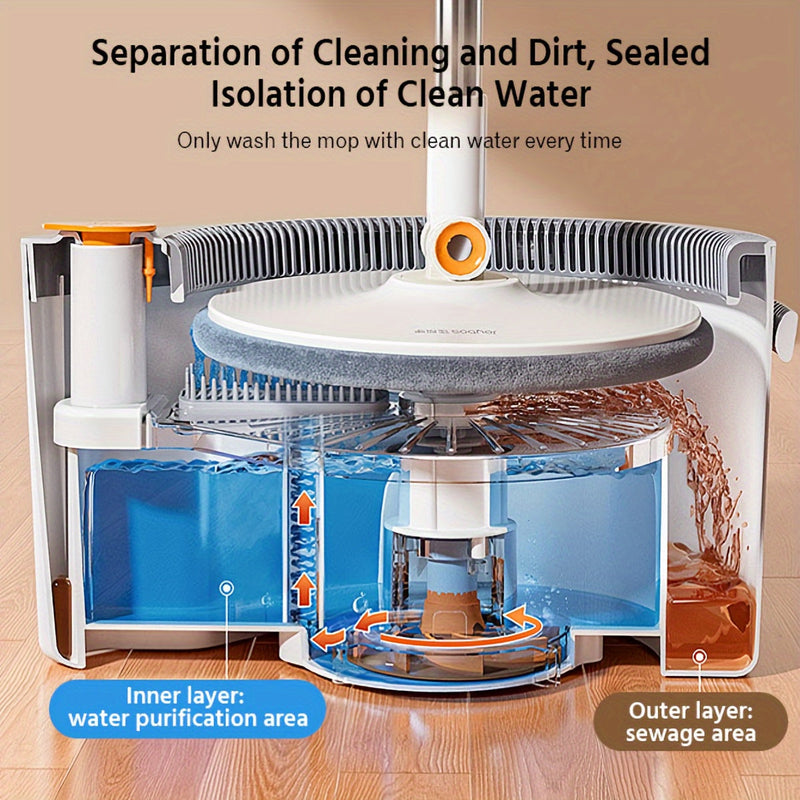 FlexiClean Spin Mop Set – Handsfree, Verstelbaar en Efficiënt Schoonmaken