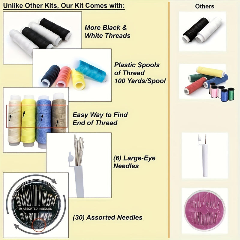 Draagbaar Naaikit – Compacte en Complete Set voor Naaien en Creatieve Projecten