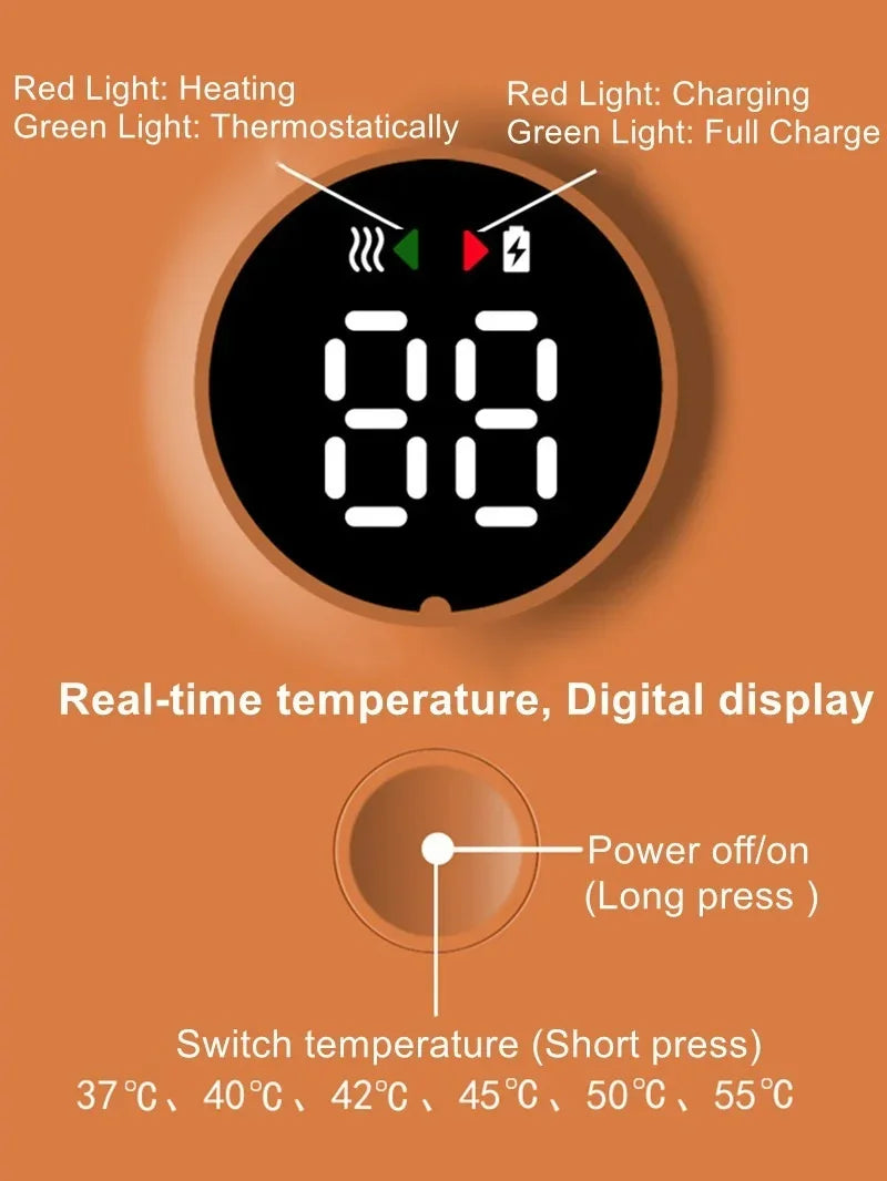 Draagbare babyflesverwarmer met temperatuurregeling – WarmEase