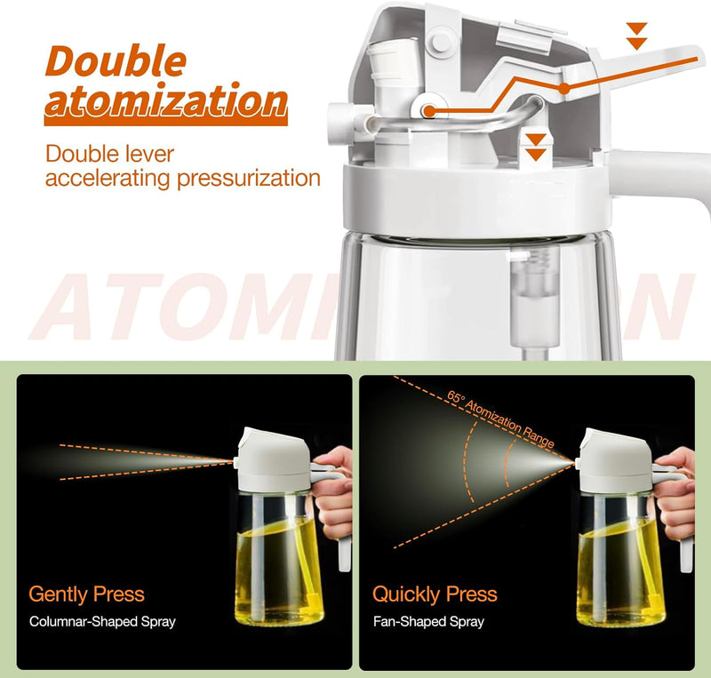 Premium 2-in-1 Olijfolie Spray - DualSpray