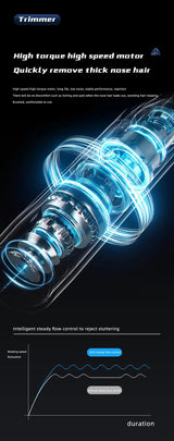 Professionele pijnloze neus- en oorhaarschneider voor mannen en vrouwen – Oplaadbaar