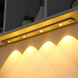 Draadloos LED Armatuur | Bewegingssensor | Energiezuinig