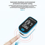 Draagbare Oximeter