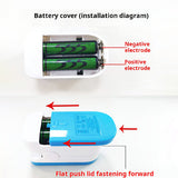 Draagbare Oximeter