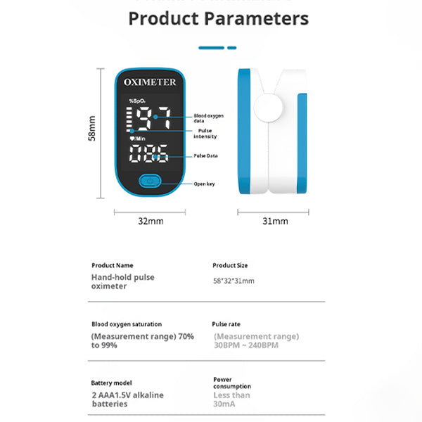 Draagbare Oximeter
