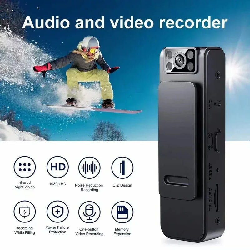 Mini HD Camera – NovaCam Flex