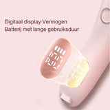 Elektrisch Scheerapparaat Dames | 2-in-1 Trimmer