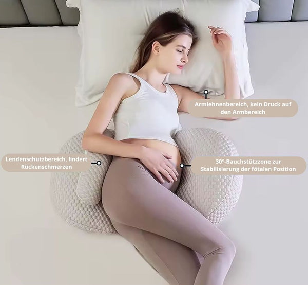 Ergonomisch Zwangerschapskussen – MammaComfort