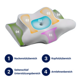 3D-Kussen – OrthoSleep