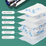 Hoogdruk Masseur Douchekop – Verfrissend en Gezond met Filter voor Elke Douche