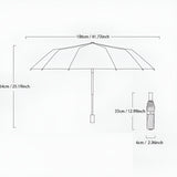 Duurzame paraplu met UV-bescherming – StormShield