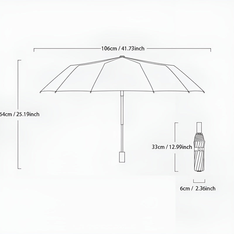 Duurzame paraplu met UV-bescherming – StormShield