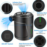 Draagbare USB Luchtpomp – Compacte Draadloze Inflator voor Buitengebruik