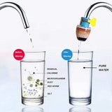 Biologische waterfilter-kraanadapter (Beperkte promotie)