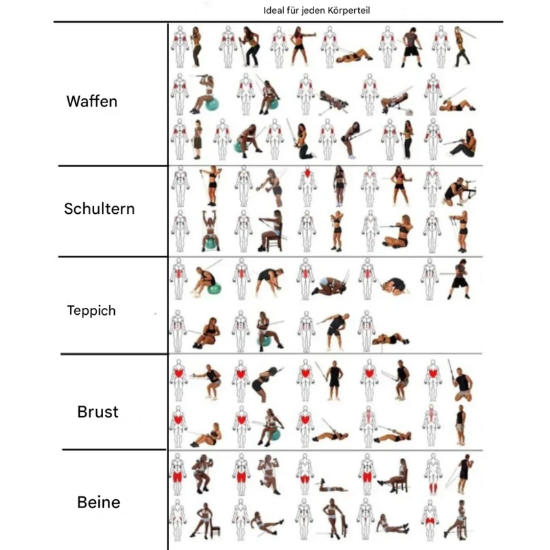 Weerstandsband-Set – FlexiFit