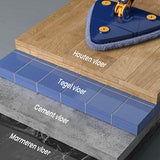 EasyClean ProSwivel 360° Mop