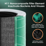 Compacte Luchtzuiveraar met HEPA-filter - BreezeMini