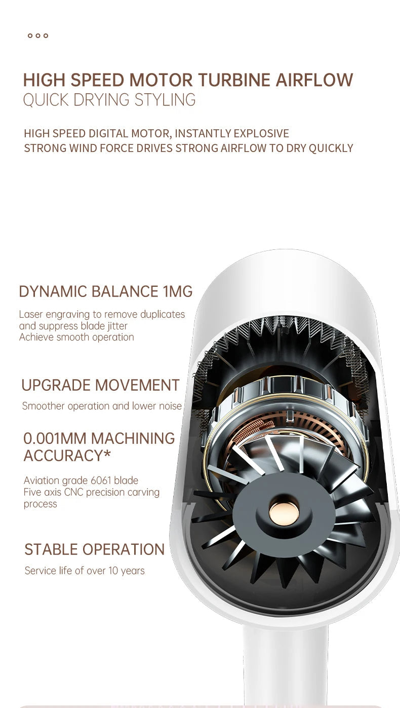 Professionele Föhn 2400W met koude en warme lucht - negatieve ionen - krachtige haardroger voor salonresultaten