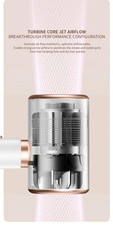 Professionele Föhn 2400W met koude en warme lucht - negatieve ionen - krachtige haardroger voor salonresultaten