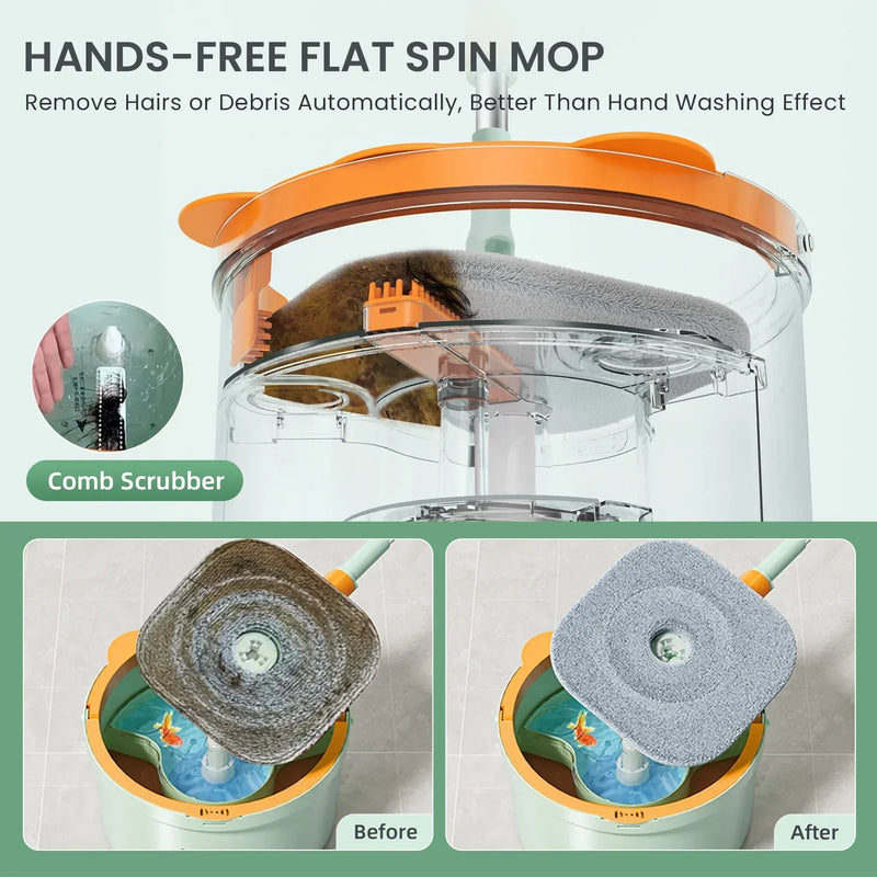 Zelfroterende V mop met emmer - SpinMop