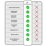 Kattenharnas – Oscar