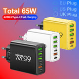 PowerHub 65W Multi Oplader – Efficiënt en Snel voor Meerdere Apparaten