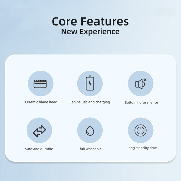 Heren Lichaamshaartrimmer en Dames Scheerapparaat met Bikini- en Intiemtrimmer