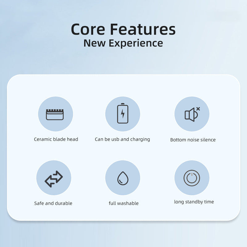 Heren Lichaamshaartrimmer en Dames Scheerapparaat met Bikini- en Intiemtrimmer